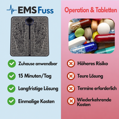 EMSFuss Therapie Massager